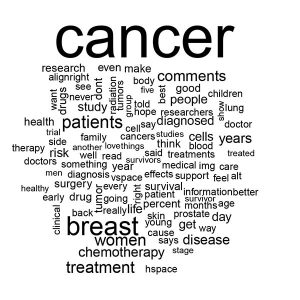 cancer_blog