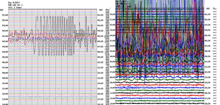 Mexican seismic readings go off he chart.