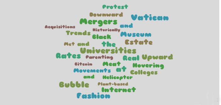 Word Cloud of topics for 2018